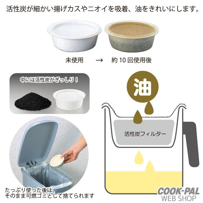 吉川不織布活性碳濾芯，3片裝